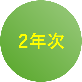 1年後期