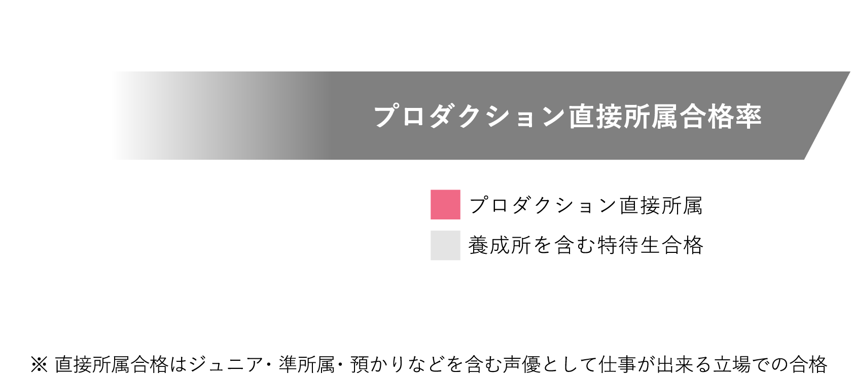 POINT1