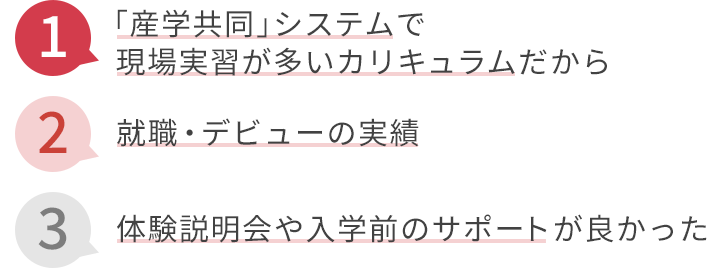 再進学者が重要視した点TOP3